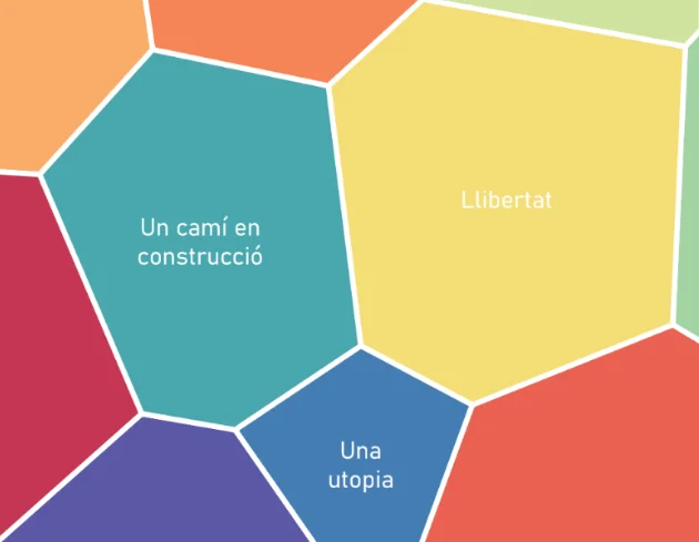 Portada gràfica de les càpsules de Pau